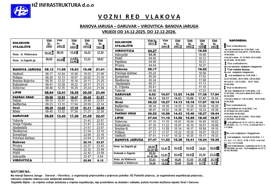 Željeznički kolodvor u Lipiku / Compas.hr